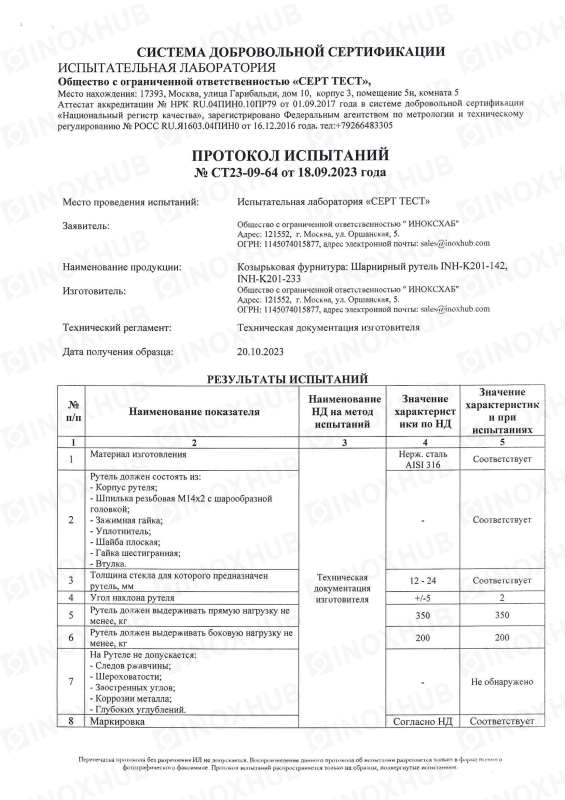 Протокол испытаний №СТ23-09-64 от 18.09.2023 года